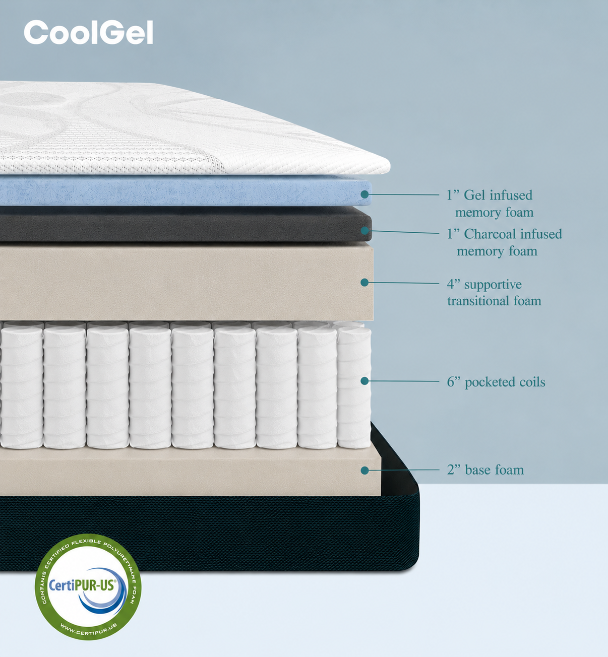 Cool Gel 3.0 Hybrid Plus