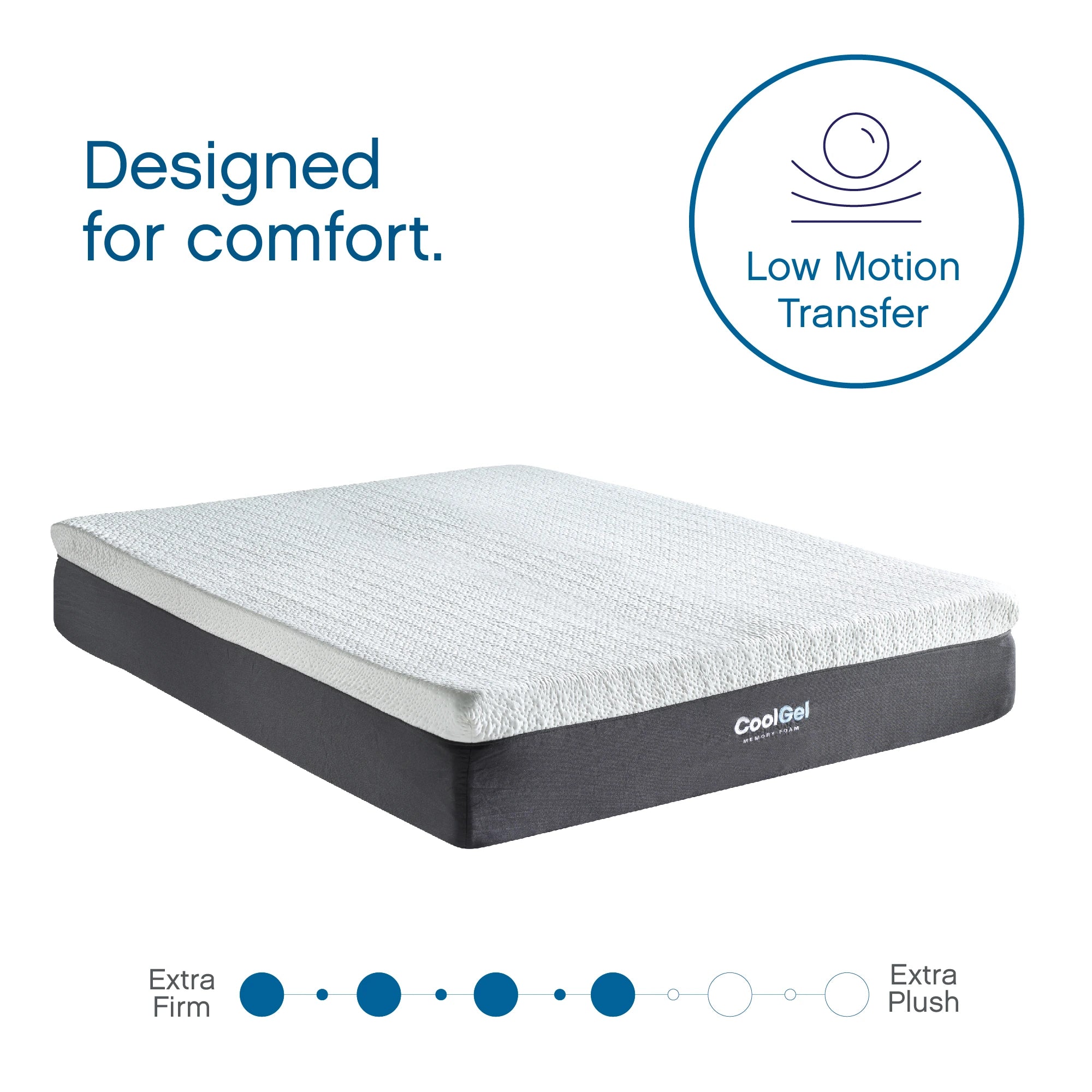 Cool Gel Memory Foam 12-Inch Mattress