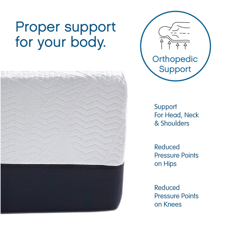 orthopedic support mattress by coolgel