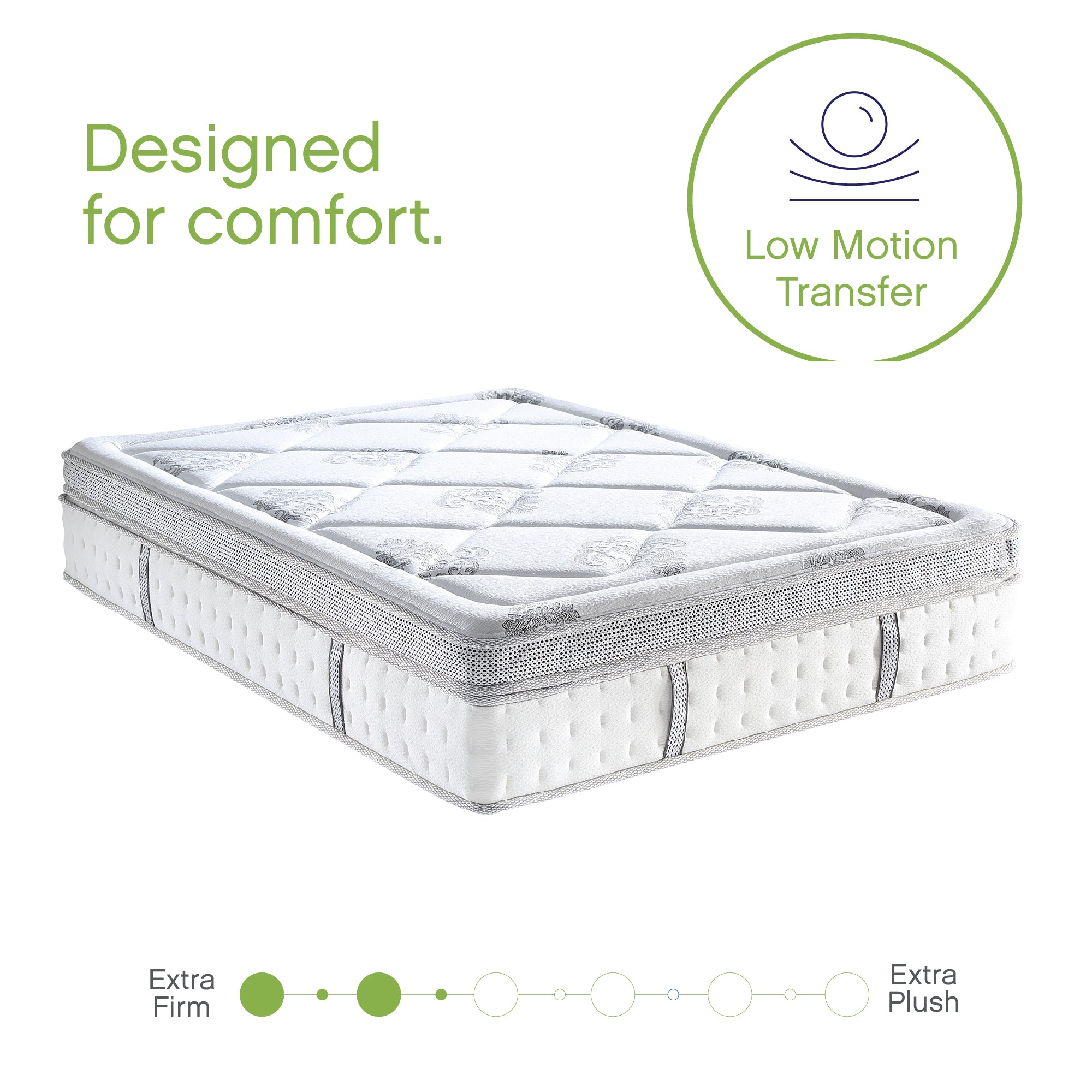 Gramercy Cool Gel Memory Foam Innerspring Hybrid 14-inch Mattress image 3