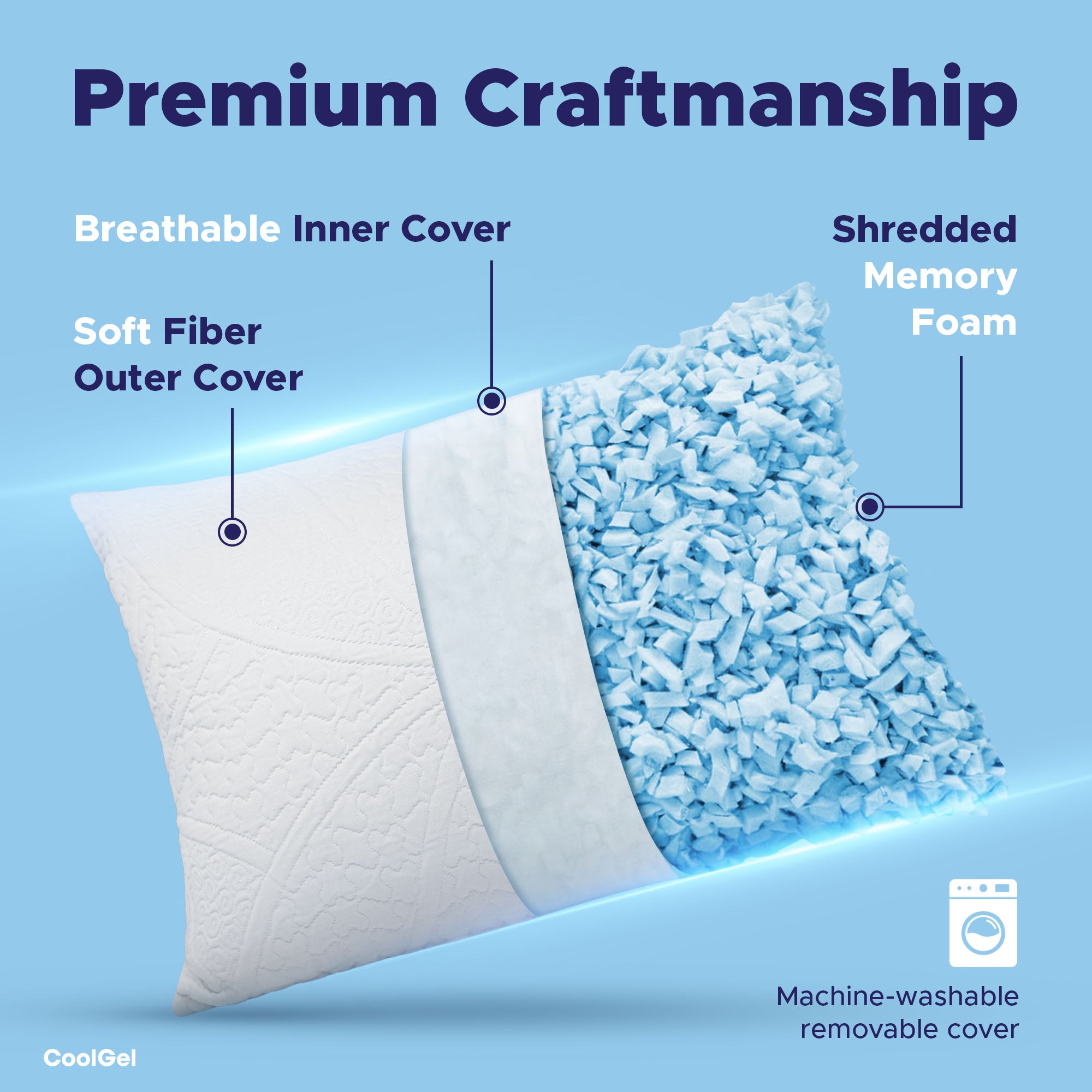 Cooling Pillow Standard Size - Shredded Memory Foam Pillow with Double Sided Cooling Gel