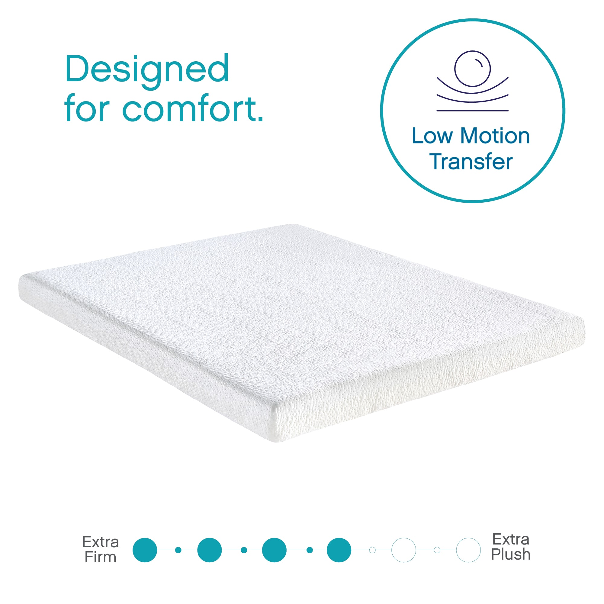 Cool Gel Memory Foam 4.5-Inch Mattress