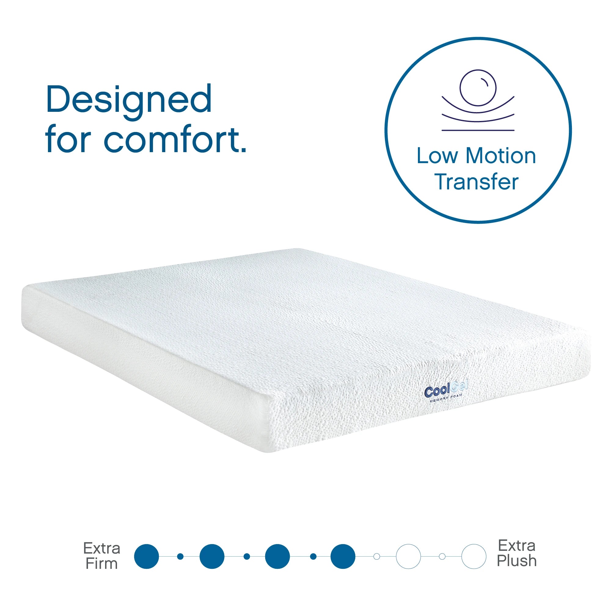 Cool Gel Memory Foam 8-Inch Mattress
