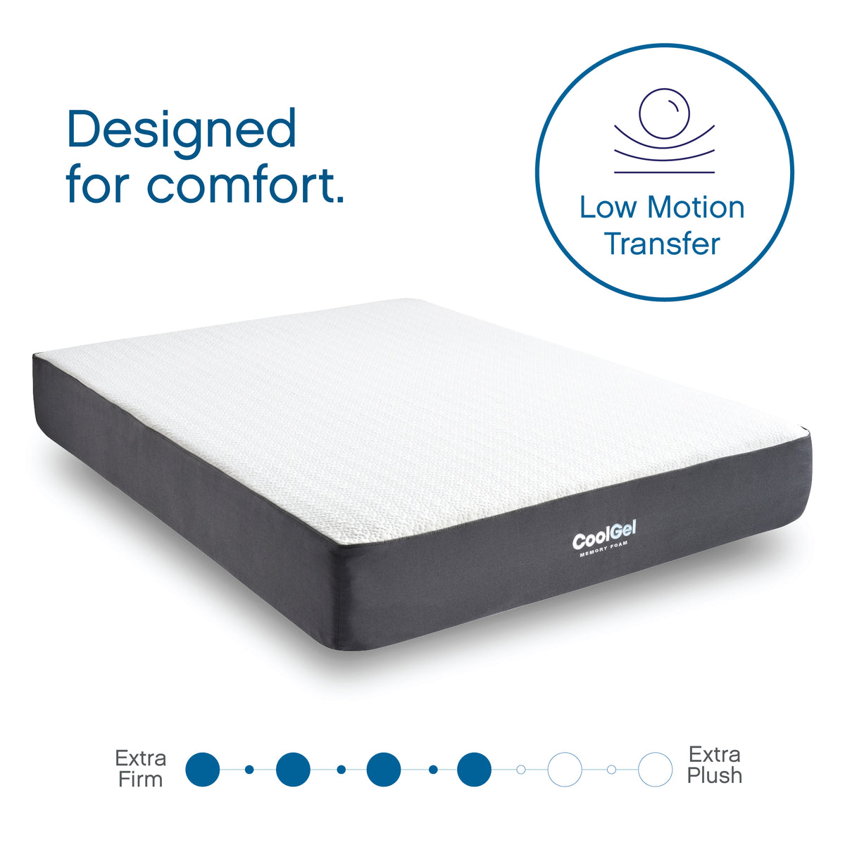 Curated visual reference: Cool Valley Memory Foam Bed Elevated Correctional Improvement Reference: 10 Inch Cool Gel Memory Foam Mattress