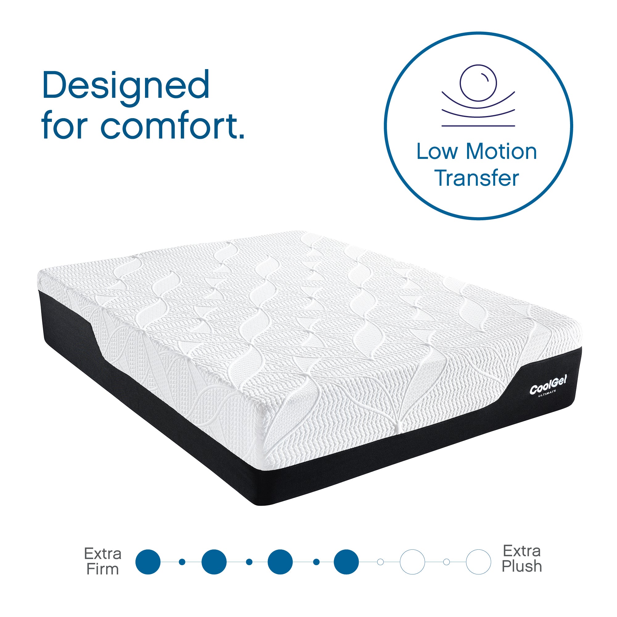 Cool gel clearance ultimate mattress